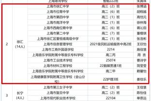 万博体育网址百家号截图3