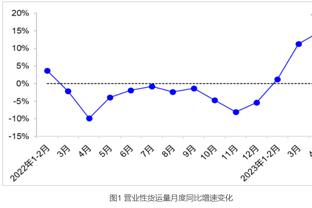 佩佩免签加盟特拉布宗合同一年，获175万欧担保费+160万欧签字费